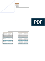 Cascading Disnakertrans - Perbaikan