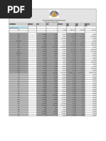 Rates 15 June 2023-Interbank Rate