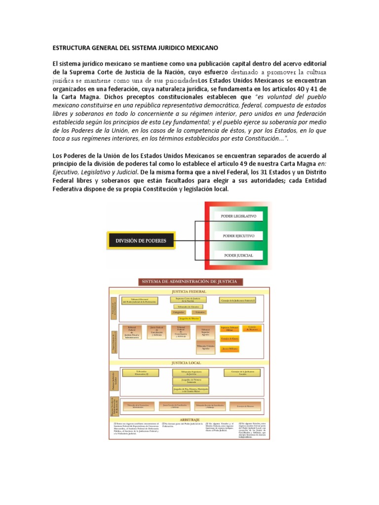 Estructura General Del Sistema Juridico Mexicano