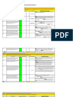 Final Instrumen SA Akreditasi Puskesmas KMK 165 Tahun 2023