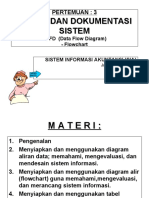 PERTEMUAN - 4 - Teknik Dokumentasi Sistem