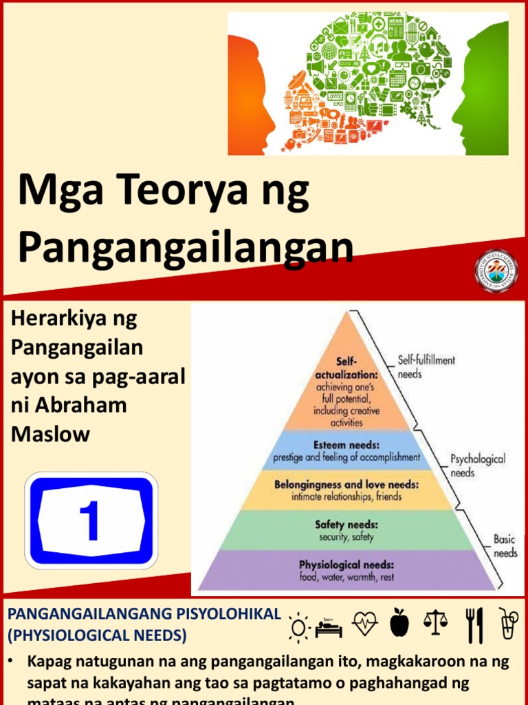 Image Result For Teorya Ng Pangangailangan Ni Abraham Maslow Brainly Ph