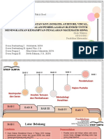 Slide Presentasi Sidang Skripsi