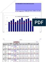 5b Planejamento e Cálculos Planilha - XLSX - Plan1