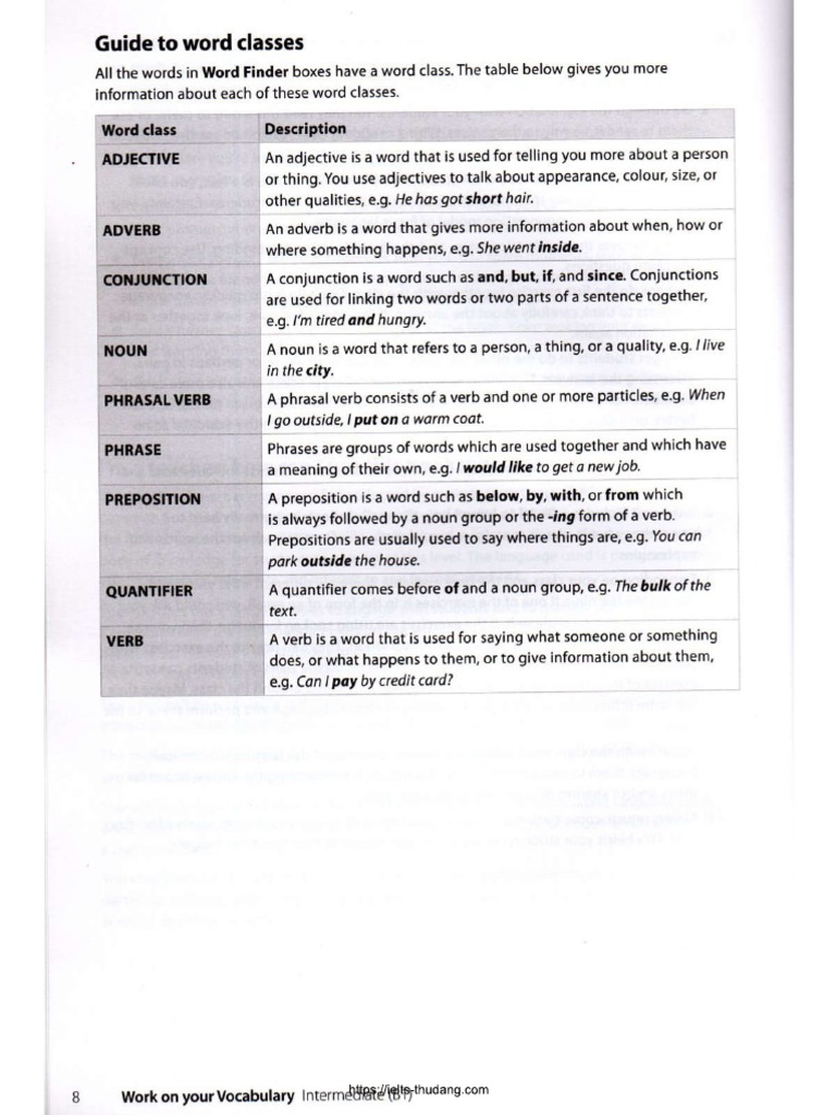 Collins Work On Your Vocabulary Intermediate b1 PDF PDF