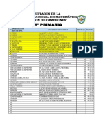 Resultado-6º Primaria