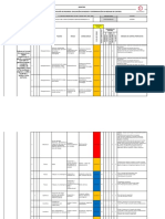 Matriz IPERC