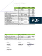 Schedule of Bid Activities (Rev.)