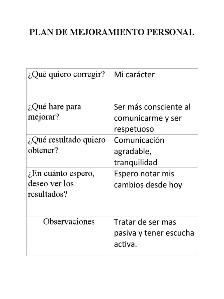 Plan de Mejoramiento Personal en Comunicación | PDF | Crecimiento ...