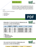 Incentives Program