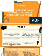 Teori Vs Pendekatan Vs Strategi Vs Kaedah Pengajaran Dan Teknik