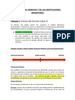 Apunte Cronologico Hist. Derecho-1