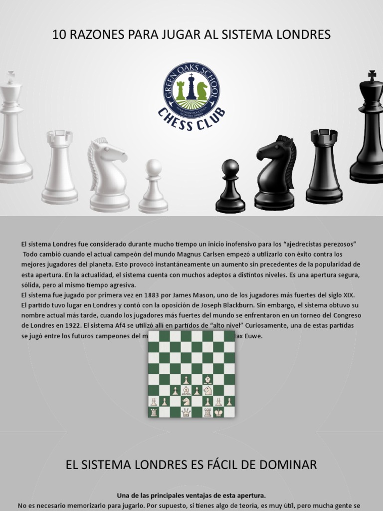 10 Razones para Jugar El Sistema Londres, PDF, Aperturas de ajedrez