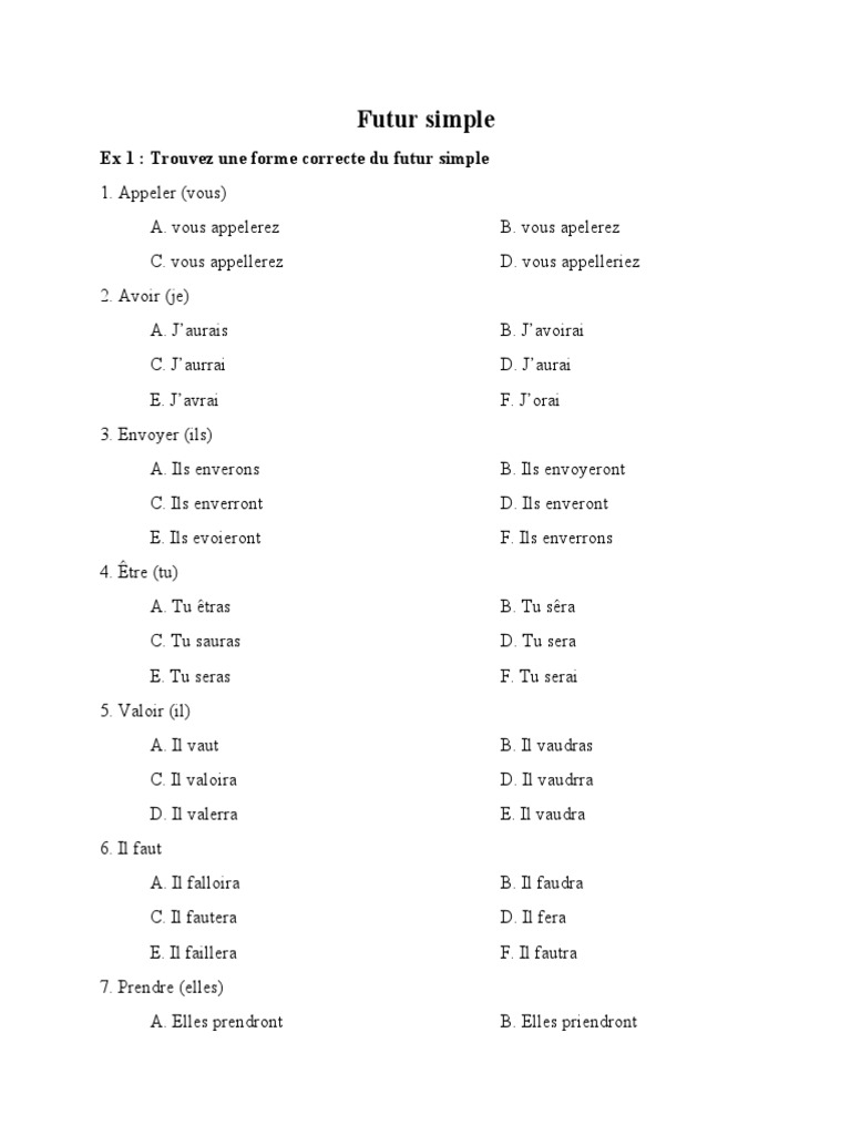 Futur simple exercices thảo linh | PDF