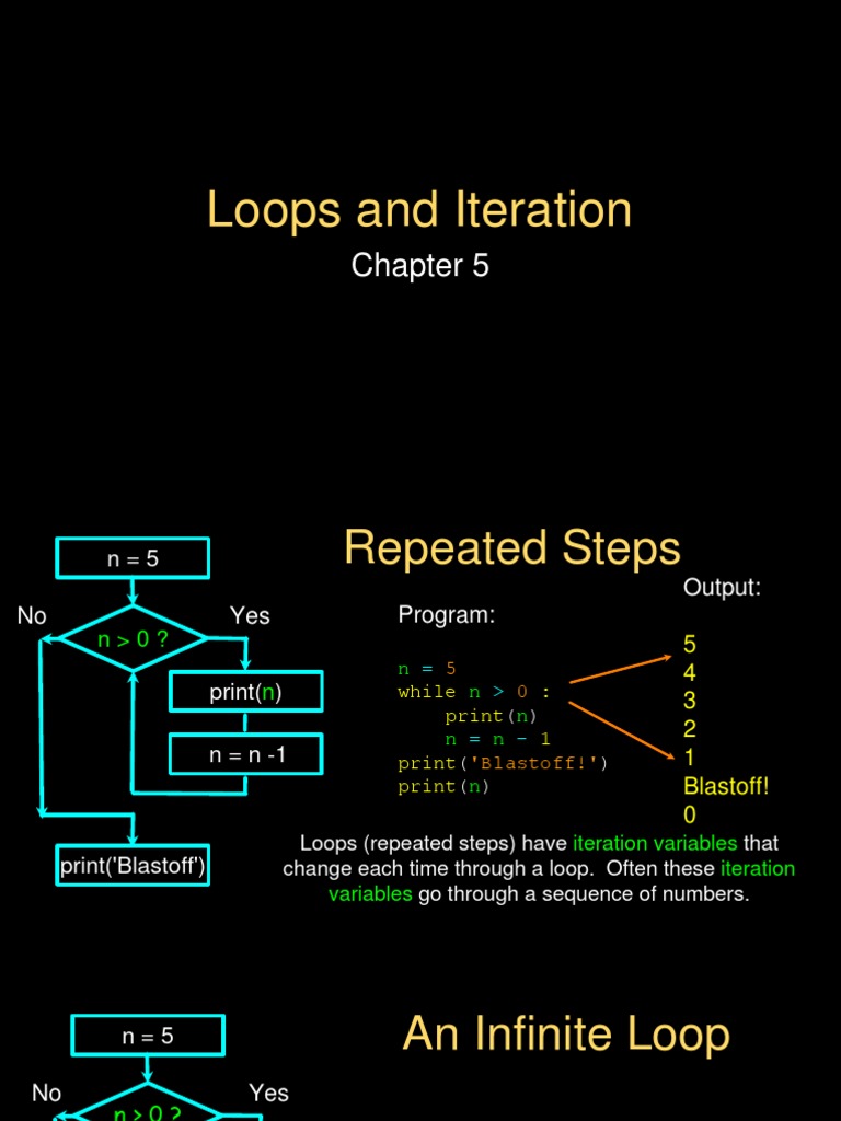 Loops and Iteration | PDF