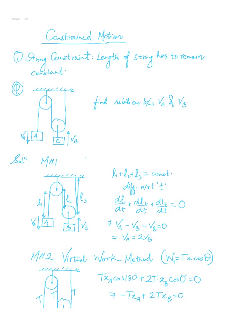 String Constraint PDF