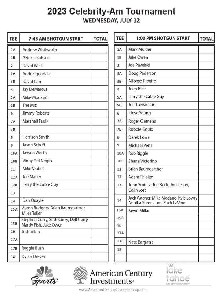 American Century Championship Wednesday Pairings PDF
