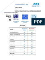 Aps Contenidos Articulos-Cientificos 2022 0