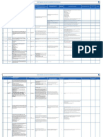 Gap Analysis Action Plan Permit To Work System (Updated 28.03.2020)