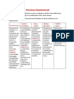 Estructura Organizacional