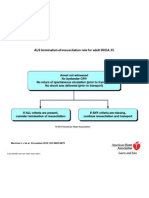 Circulation 2010 Nov 122 (18 Suppl 3) S665-75, Figure 2