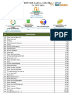 Daftar Harga Atk DLL Update Bondowoso