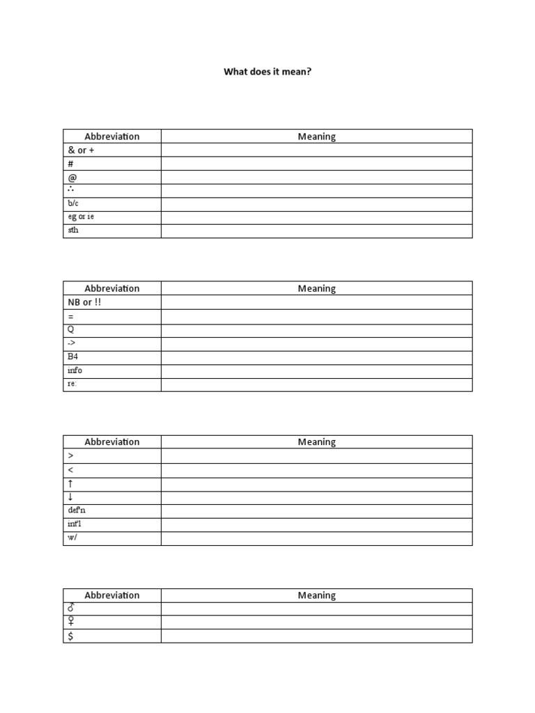 Common Abbreviations Blank Sheet PDF