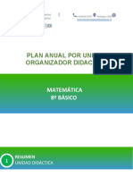 (Ppu) 8º Básico Matematica