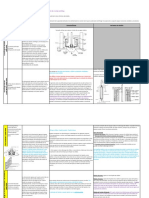 Equipos Composición Del Equipo Operación Características Variantes de Diseño