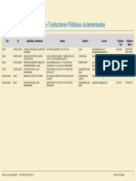 Listado de Traductores Públicos Juramentados