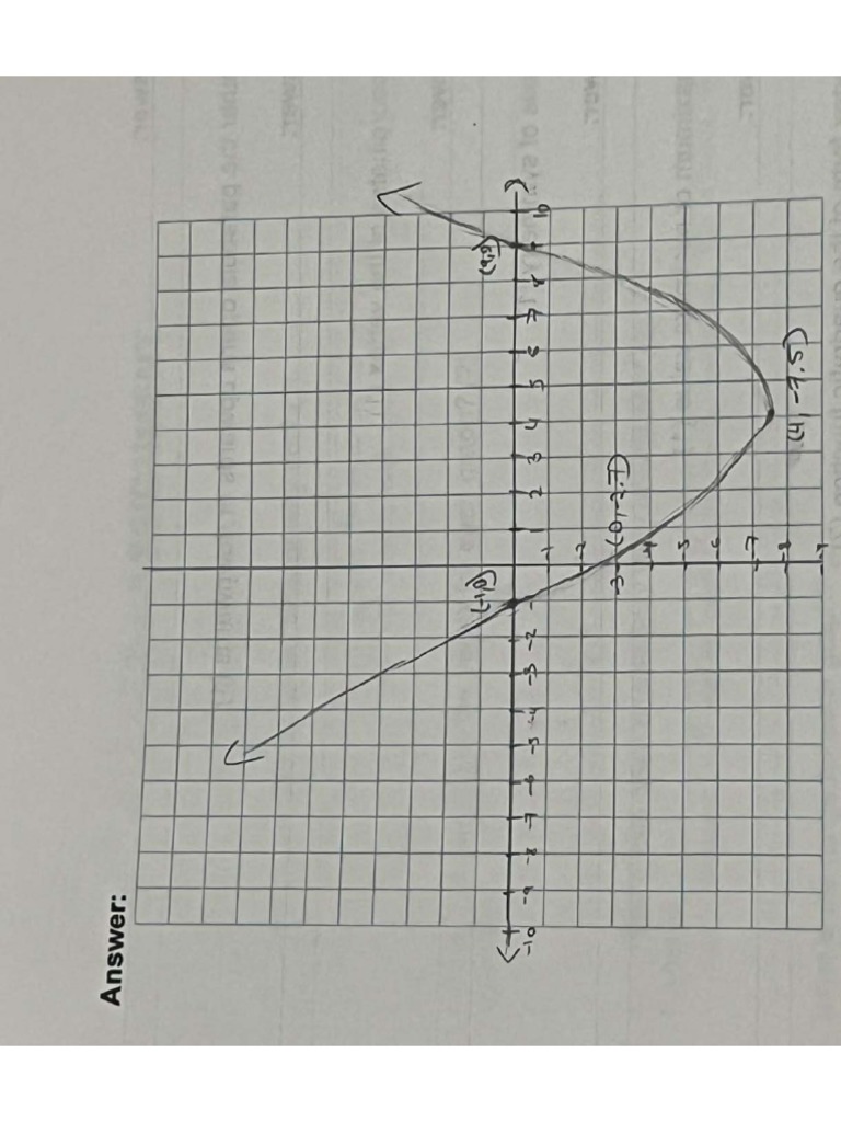 Assignment 3 Q3 Graph -2 | PDF