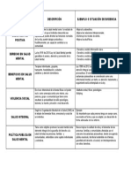 Matriz Conceptual