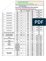 Kaizen Biochem WS & Fertilizer Price List 2022-23