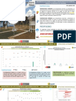 Vigilancia de Peligros Meteorologicos N°109 DZ10-07.06.23