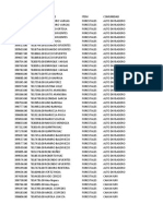 Lista de Forestales