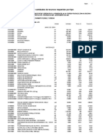 Precios y Cantidades de Recursos Requeridos Por Tipo: Página