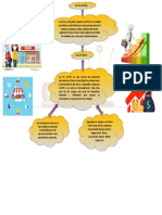 Semana 10 - Tema 01 Tarea - Ley de MYPES