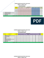 Laporan Rekapitulasi PMB Ta 2023 (31 Maret 2023)