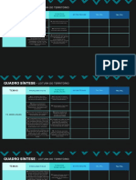 Quadro Leitura Do Território