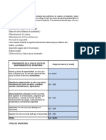 Solución Costo de Mantenimiento de Inventarios