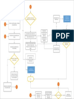 Flujo Grama Diagrama de Matriculas