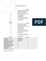 Recursos Plan de Emergencias