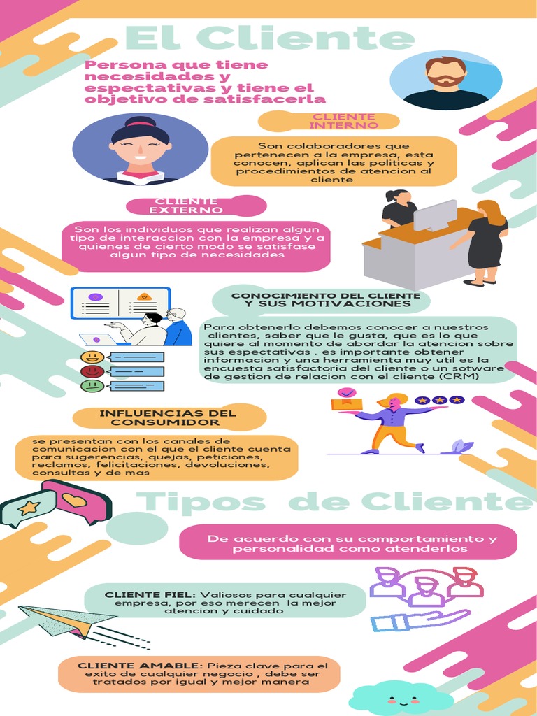 El Cliente | PDF | Cliente | Marketing