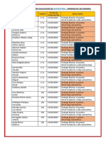 Ruta de Trabajo-Semana de Planificación