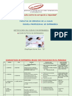 Formato de Diagnostico de Enfermeria Jhon