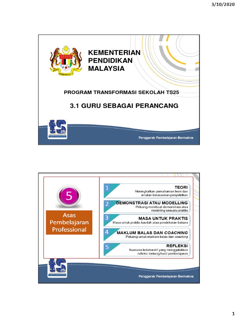 3.1 Modul 3 - Submodul 3.1 (PDF) TS25 | PDF | Karier & Perkembangan ...
