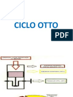 Ciclo Otto