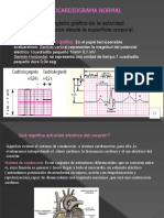 Electrocardiograma Parte 1 - Dra - Betina Salerno