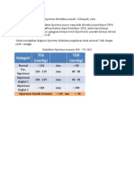 Kategori Tds (MMHG) TDD (MMHG)