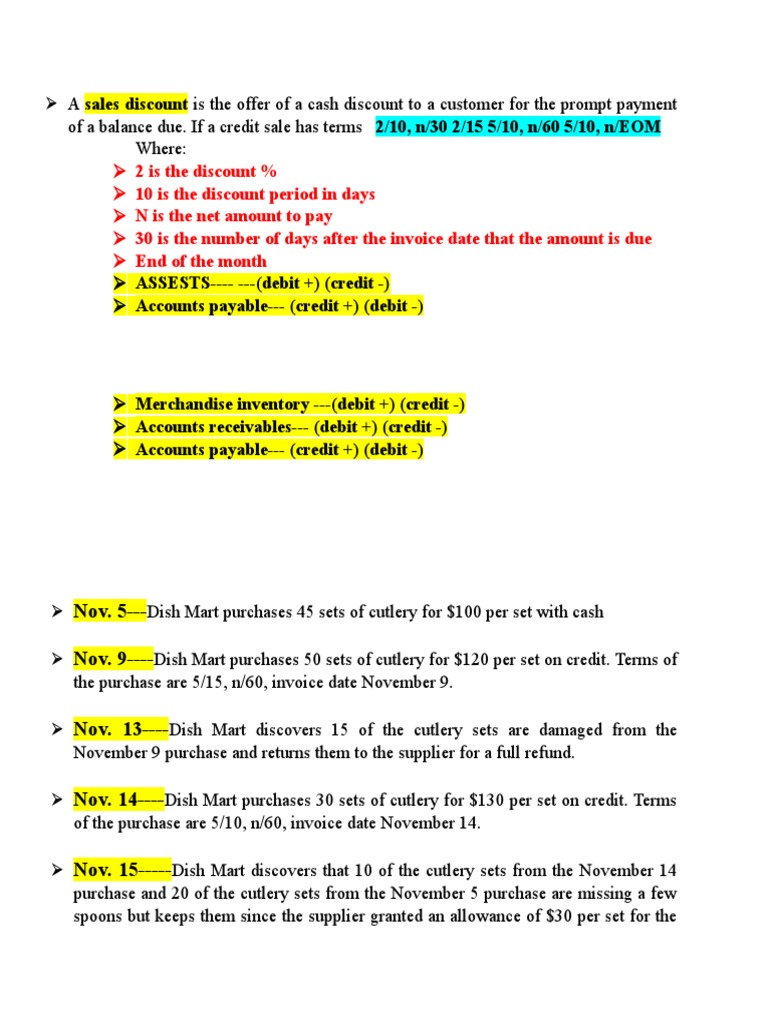 Dish Mart Explanation Download Free PDF Accounts Payable Debits